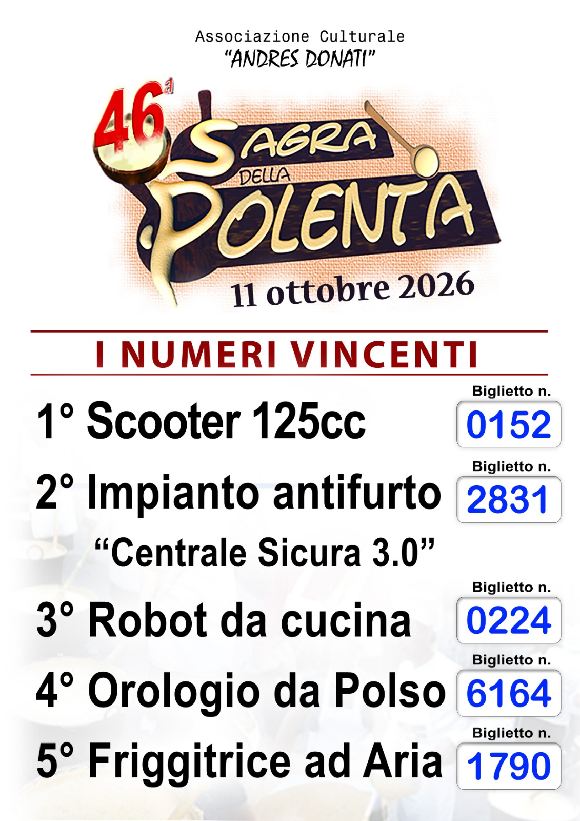 Numeri vincenti 46ª Sagra della Polenta 2026
